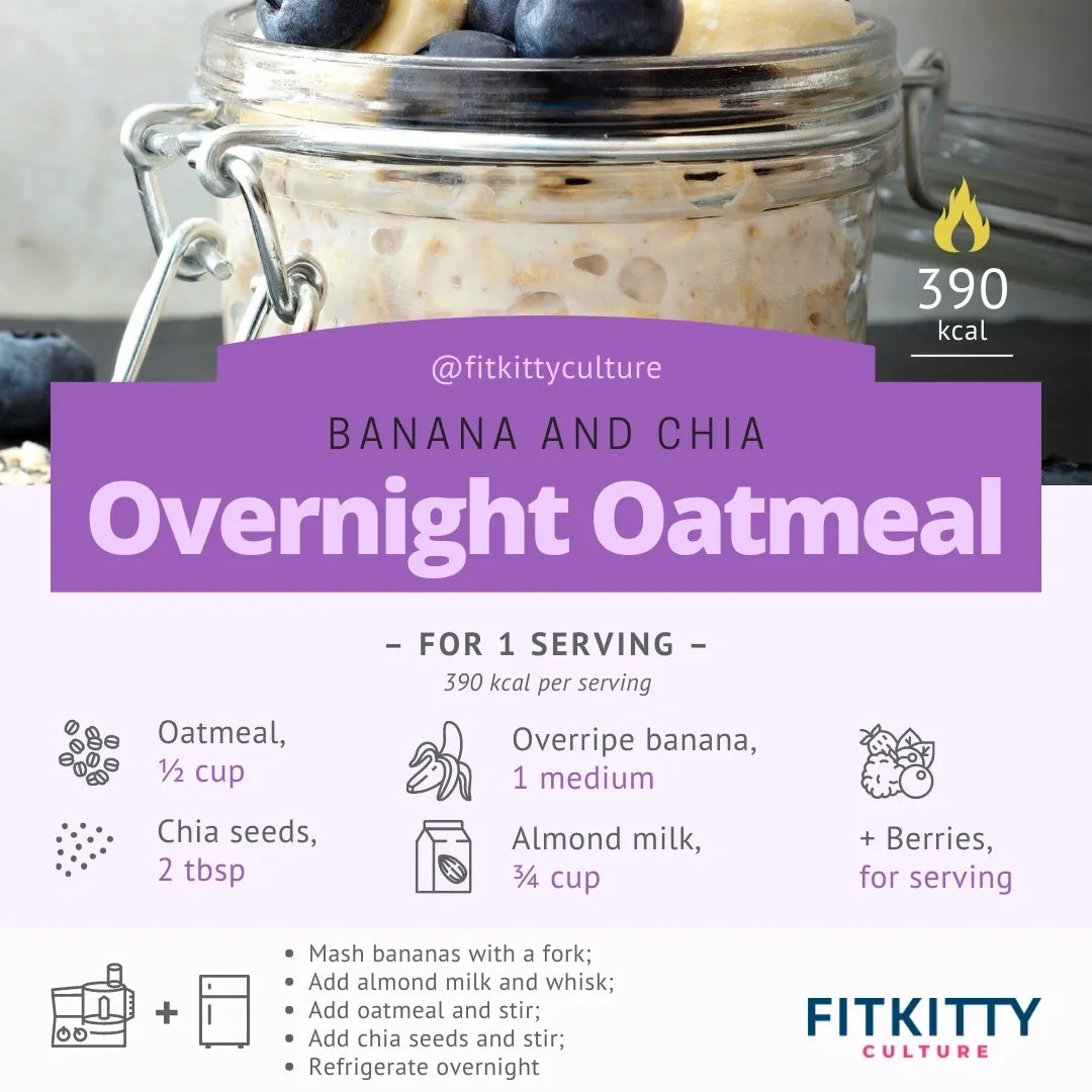 Banana & Chia Seed Overnight Oats