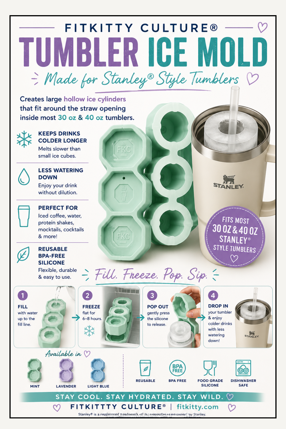 Fitkitty Culture Water Bottle Ice Tray, view 2 | Fitkitty Culture®