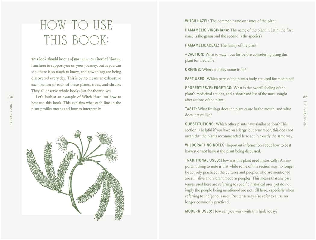 How to Use This Book, illustrated interior spread from The Complete Folk Herbal