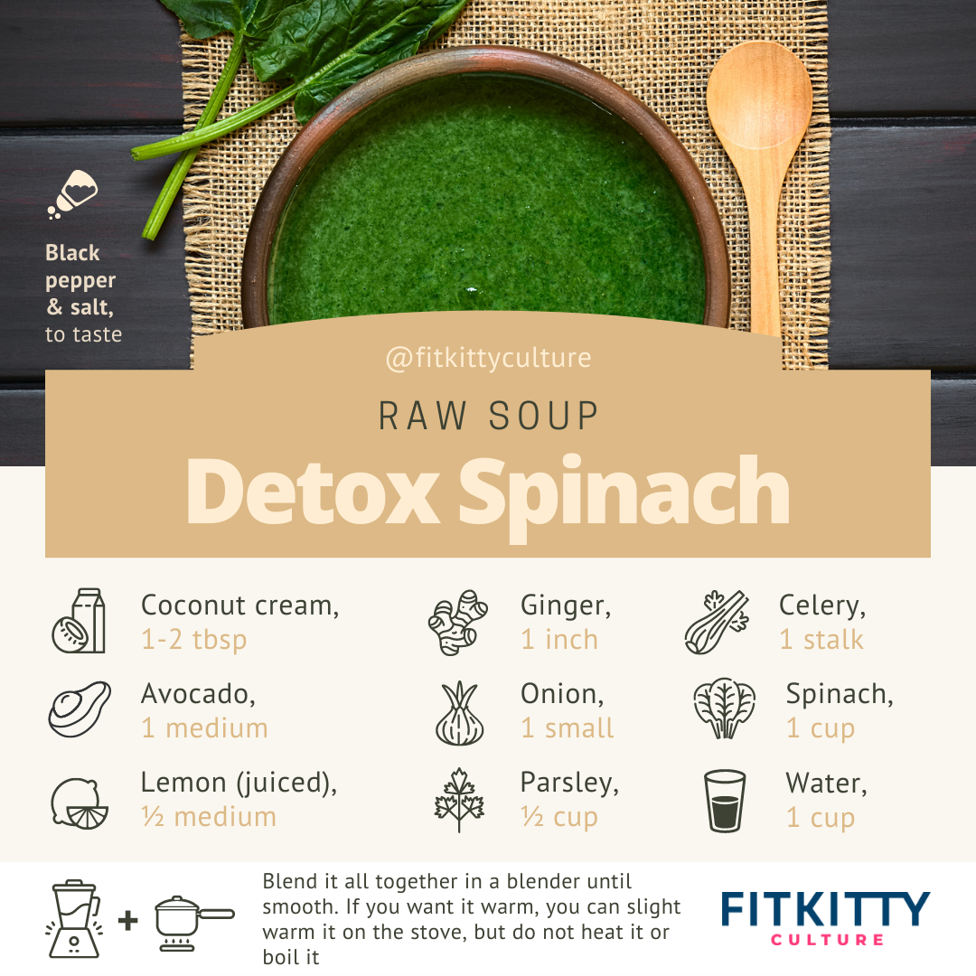 Raw Detox Spinach Soup | House of Caelo