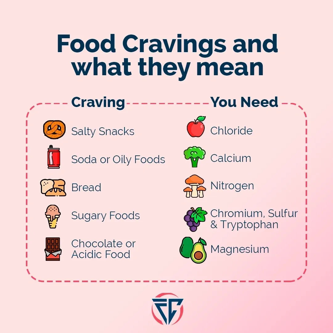 What Your Food Cravings Are Telling You