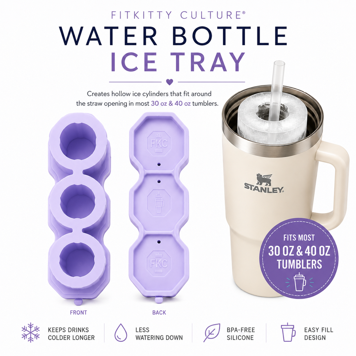 Fitkitty Culture Water Bottle Ice Tray | Fitkitty Culture®
